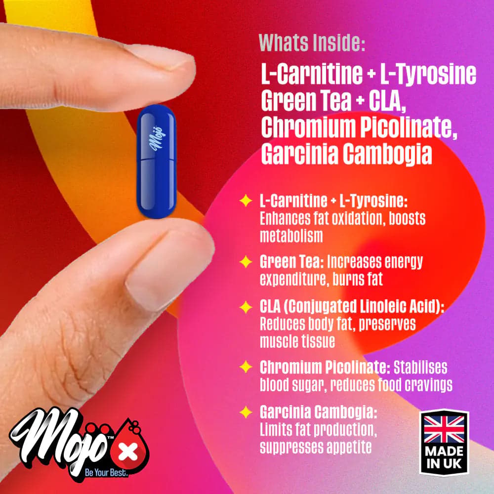MOJO™ BURN Capsules（チェックアウト後） — 無料プレゼント 3